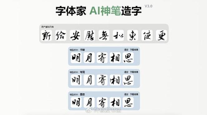行楷在线转换器生成器