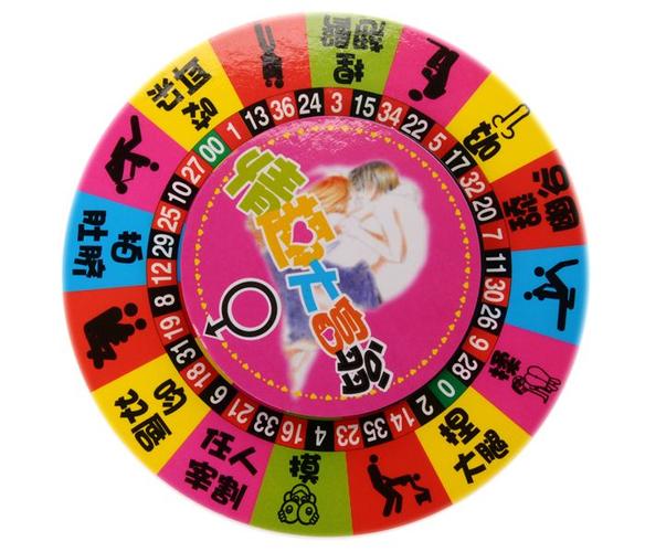 夫妻聚会游戏项目推荐