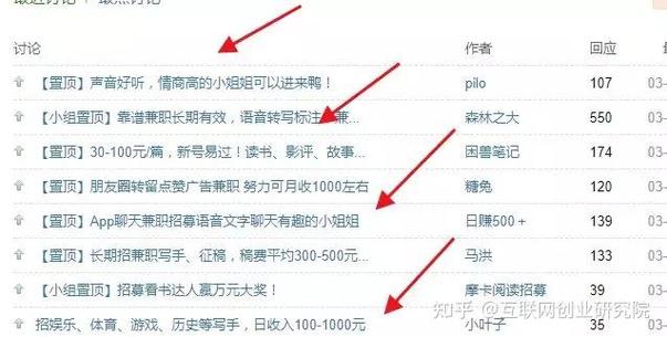 豆发转发文章赚钱