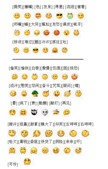 微信回复表情是什么意思
