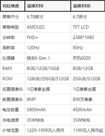 华为手机有哪些优点