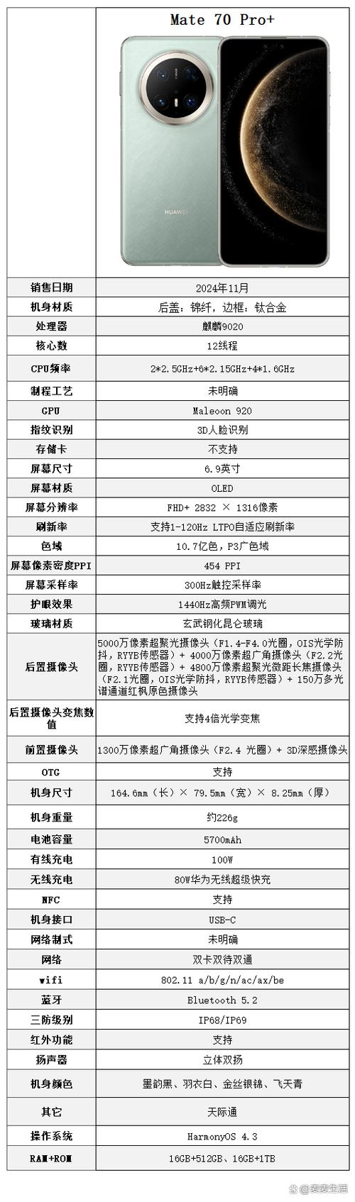 华为mate70pro参数配置详细对比
