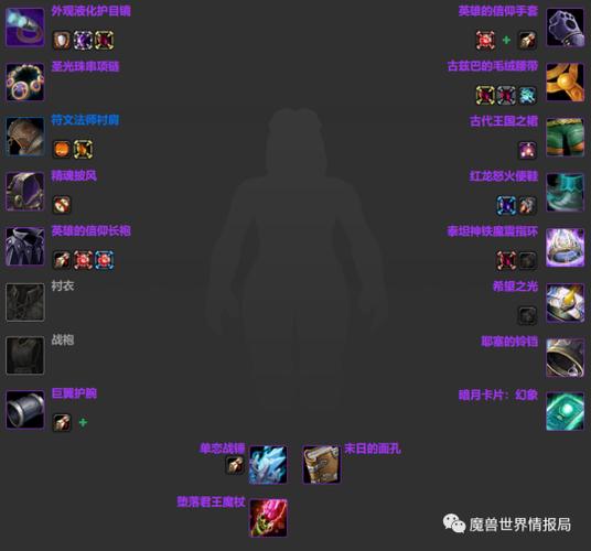 魔兽世界治疗界面