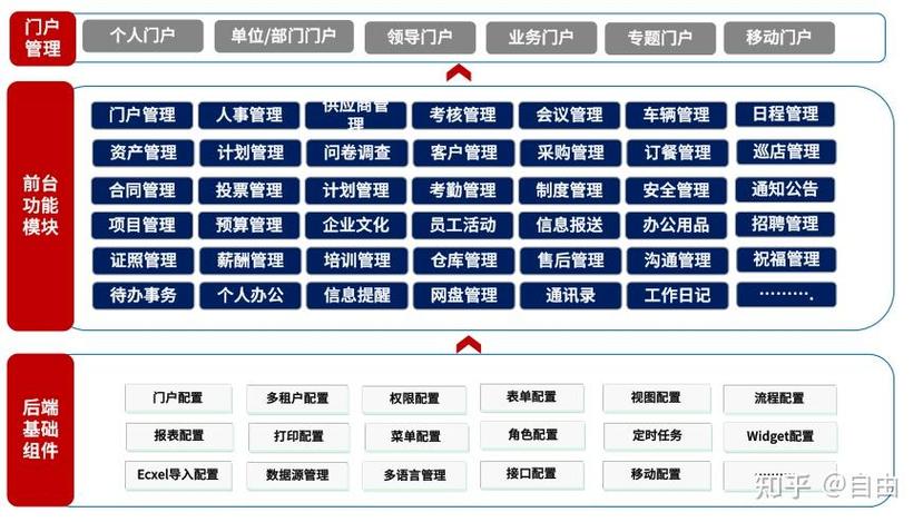 为什么公司喜欢用钉钉