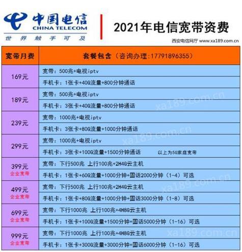 15G流量多少钱