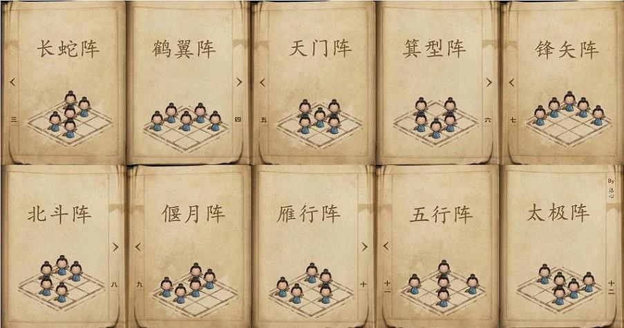 修仙模拟器阵法布置图