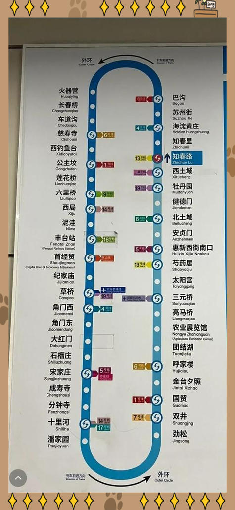 北京10号线地铁