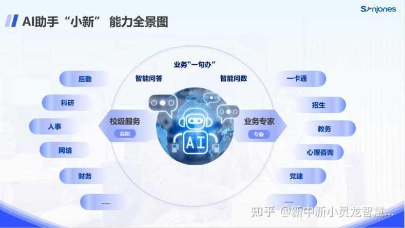 宁波智慧教育怎么注册