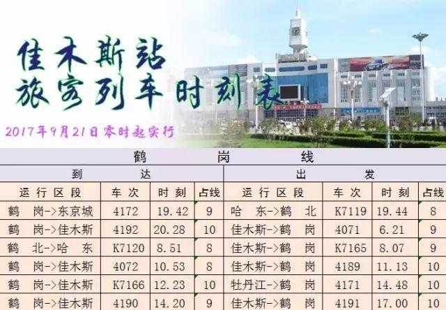 佳木斯列车时刻表