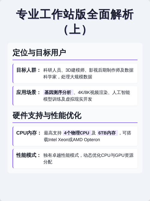 专业版专业工作站版区别