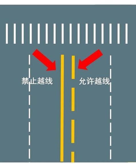 虚线用于什么线
