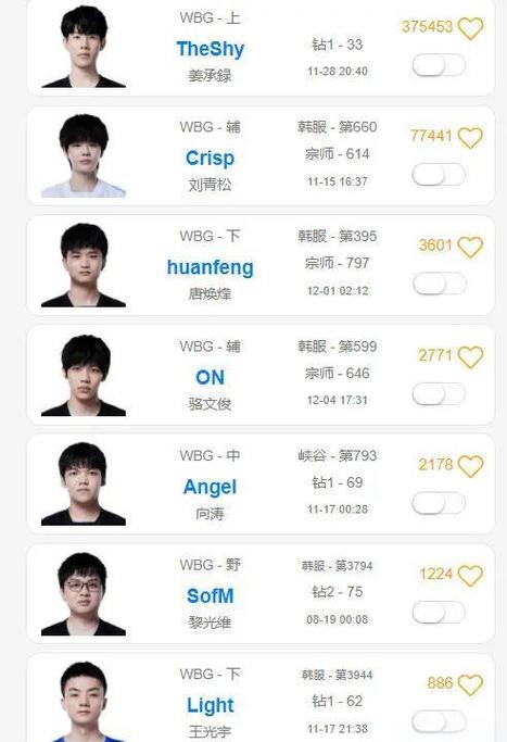 drx是哪个国家的战队