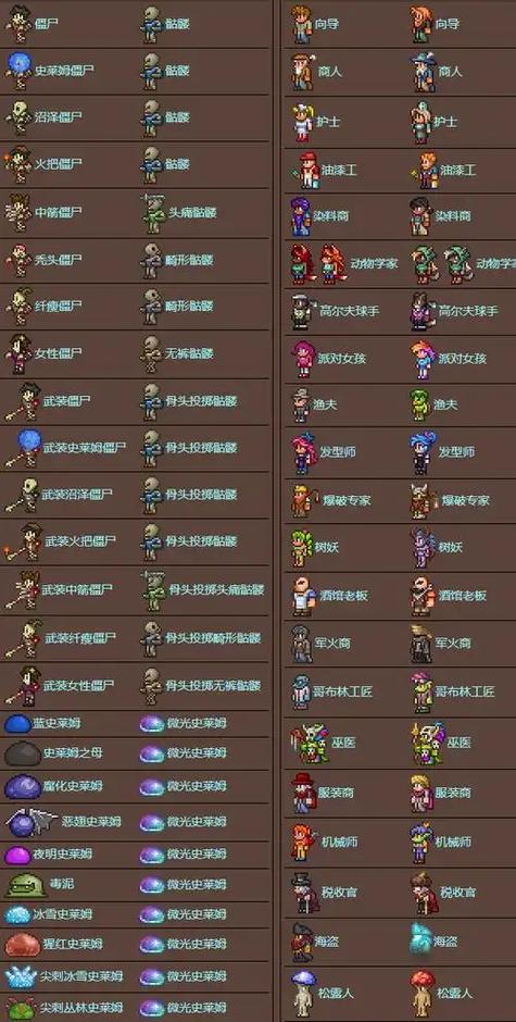 泰拉瑞亚百科书app