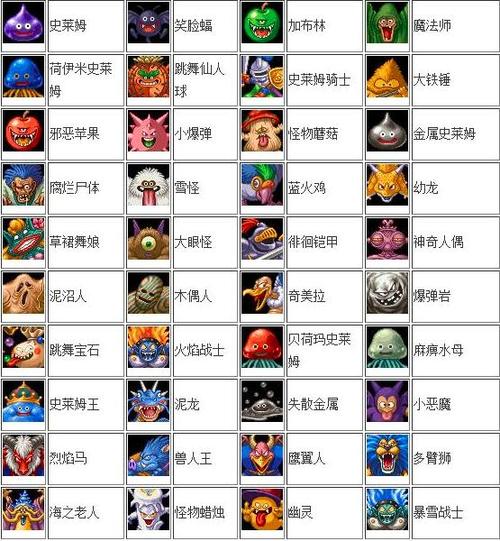 勇者斗恶龙5最强宠物