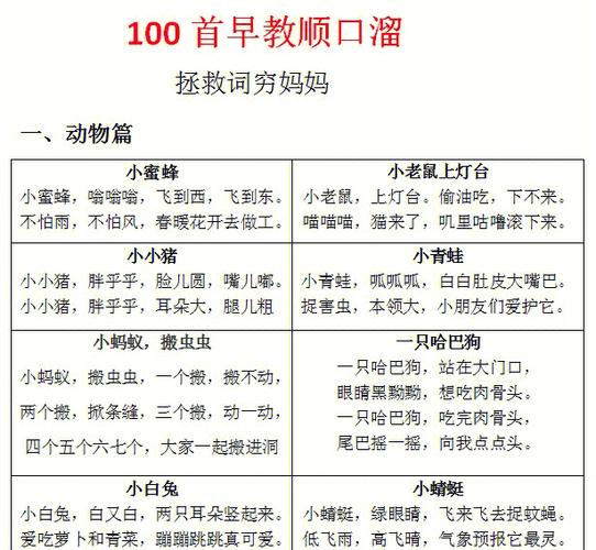 儿歌音频大全100首