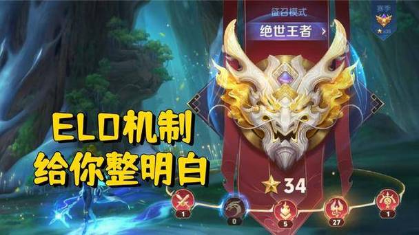 王者荣耀ELO机制奖励算法