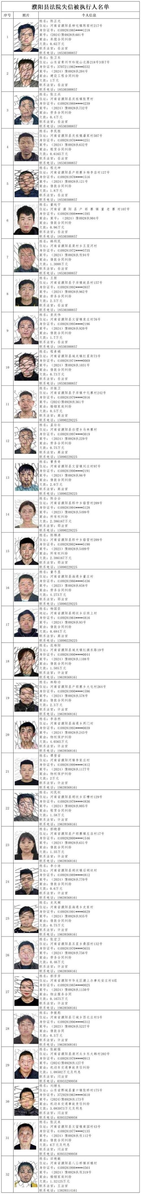 自己拉黑的电话还能打出去吗