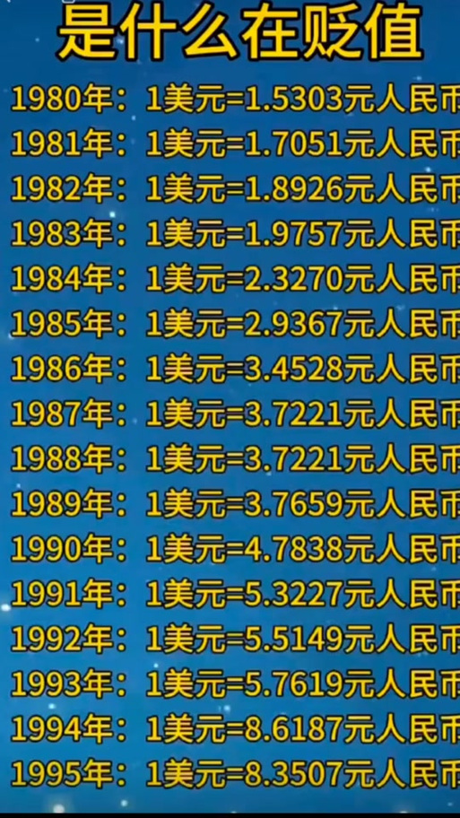 美元兑换人民币