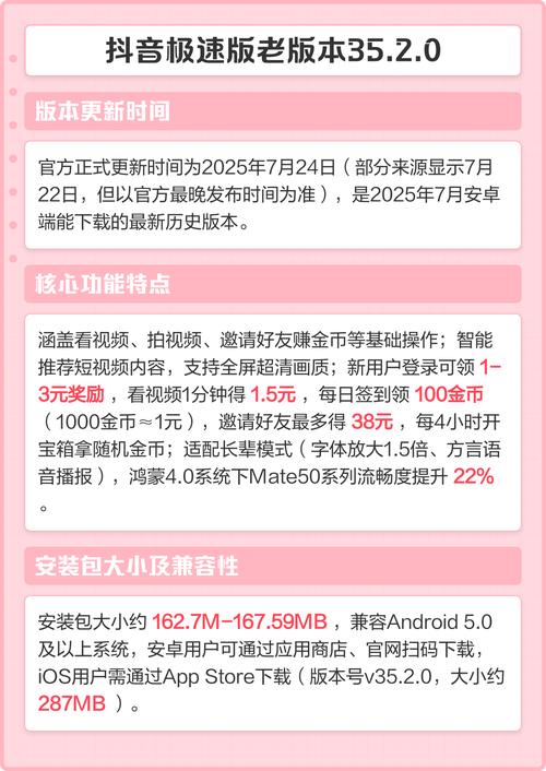 抖音极速版老版本