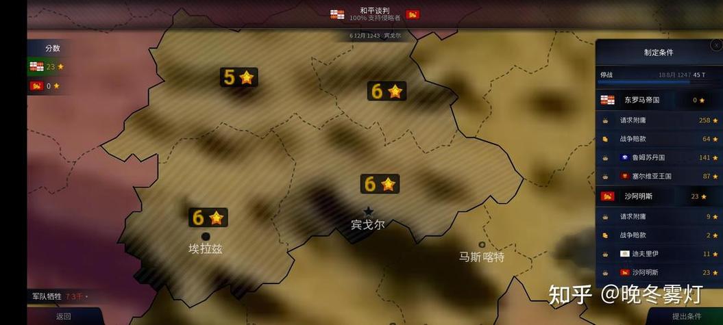 文明时代正式版