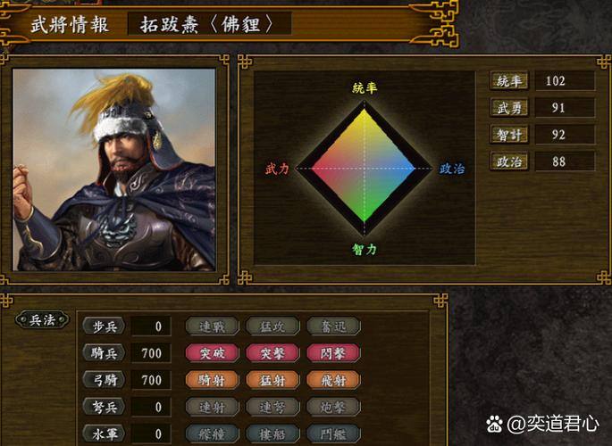 三国志9各剧本在野武将