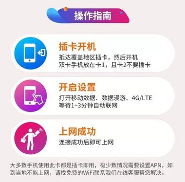 oppo手机境外上网