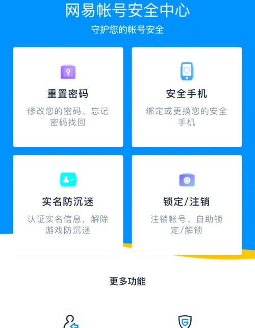 网易邮箱换绑要多久时间