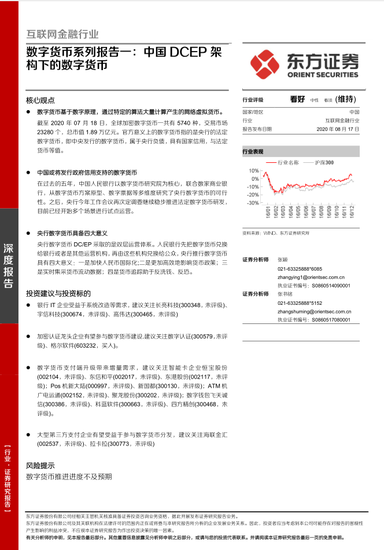 全球数字货币总市值