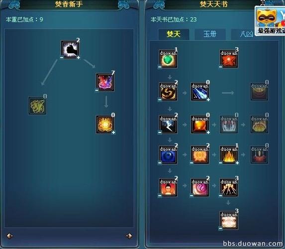 诛仙焚香输出技能顺序