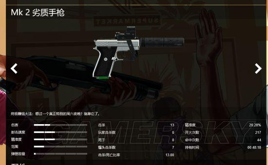 GTA在线模式最佳武器介绍
