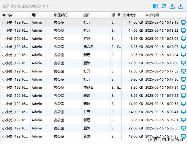 摄像头记录保存多久