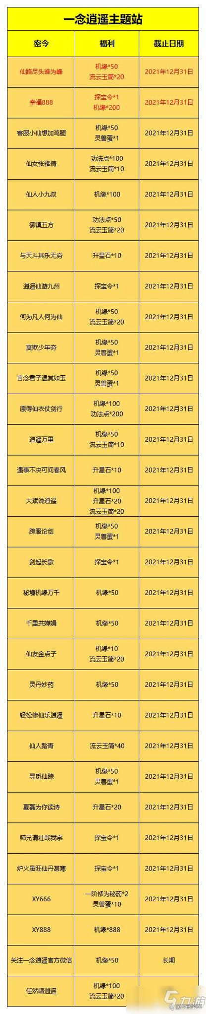 一念逍遥内部福利号