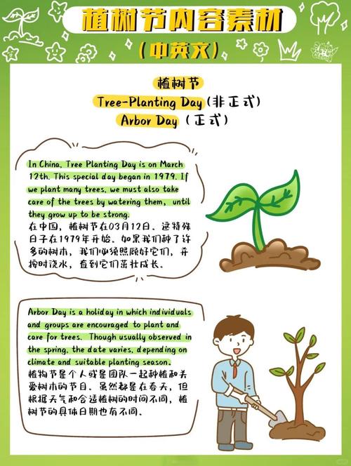 我爱植树用英语怎么说