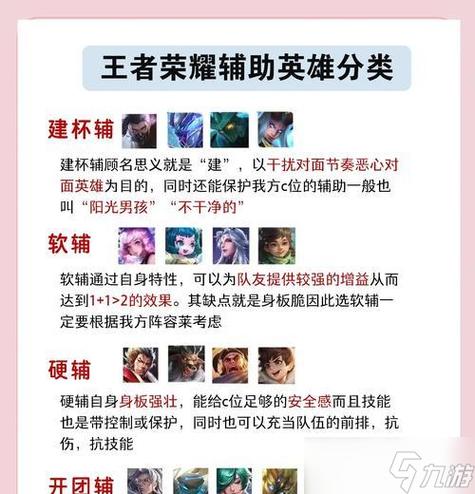 王者荣耀英雄积分规则
