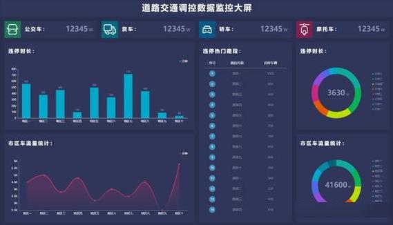 监控画面比例调整