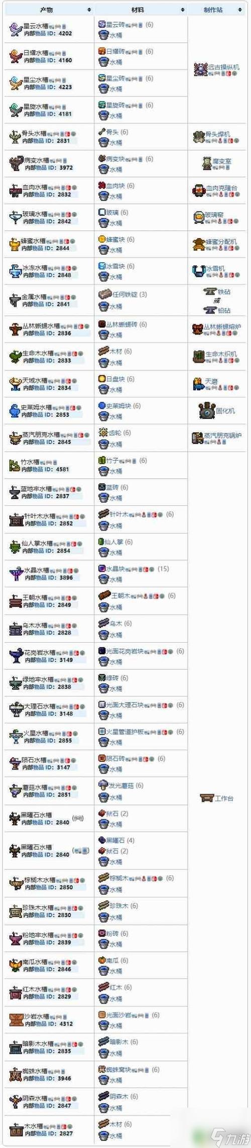 泰拉瑞亚护士id代码
