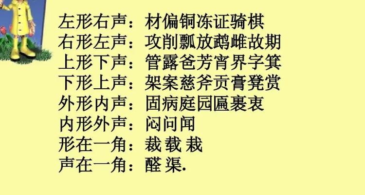 蓝牙耳机左边没有声音