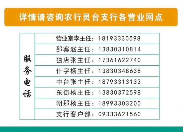 贷款咨询电话