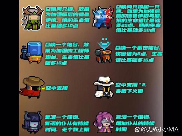 元气骑士修改器悬浮窗2024