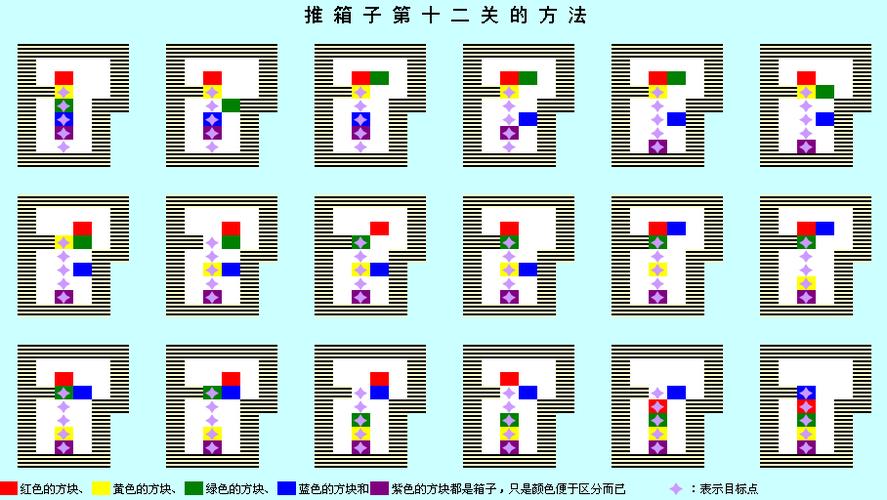 推箱子15关攻略
