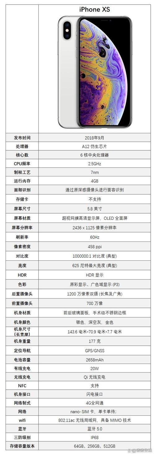 iphonexs尺寸多大