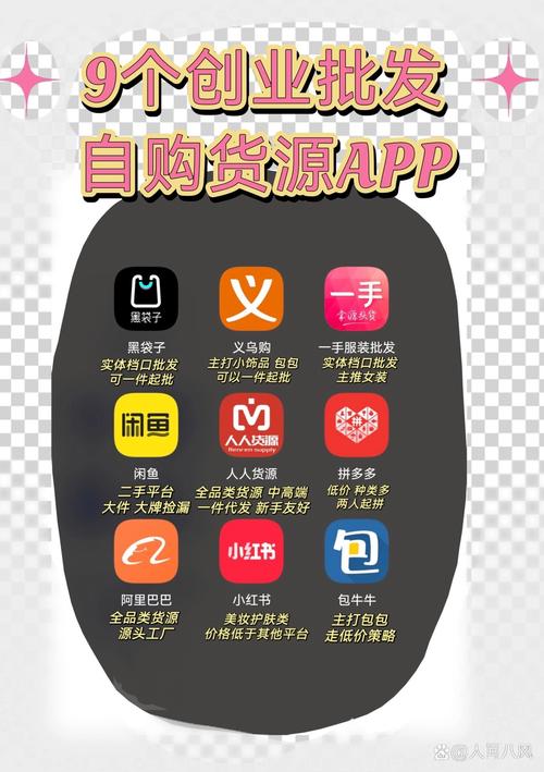 1688无货源店铺赚钱吗
