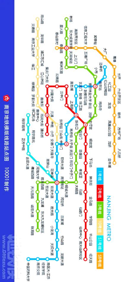 南京地铁三号线各站点
