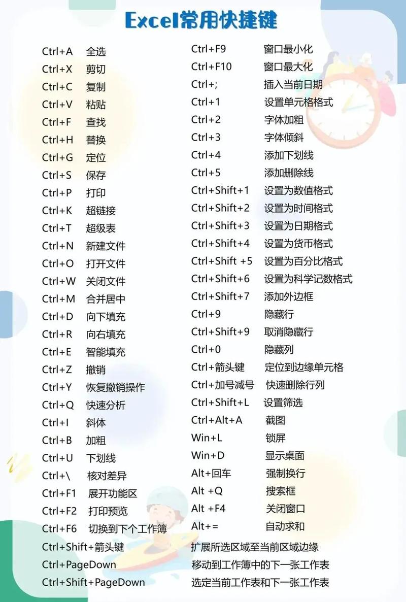 向日葵组合键快捷键