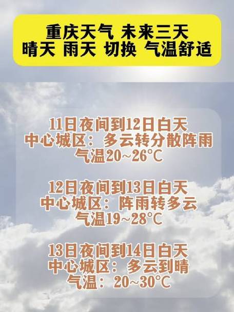 vivo手机自带的天气软件叫什么
