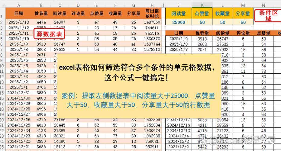 Excel数据条件筛选