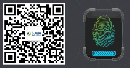 二维码识别