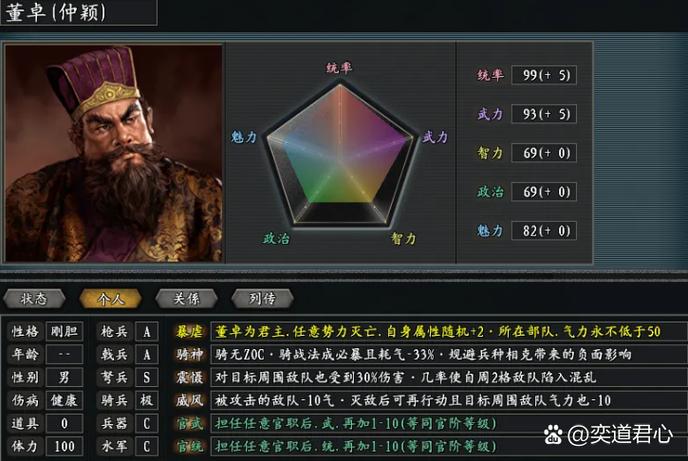 三国全面战争董卓剧情触发