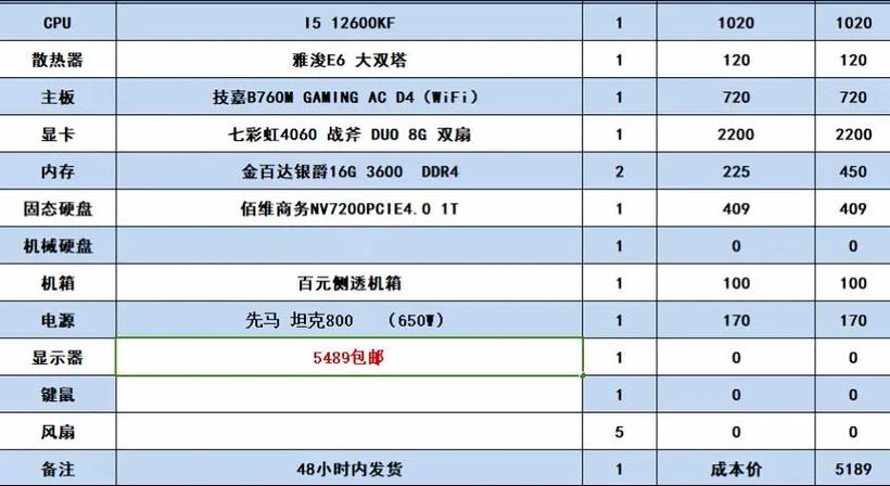cs2流畅运行配置要求