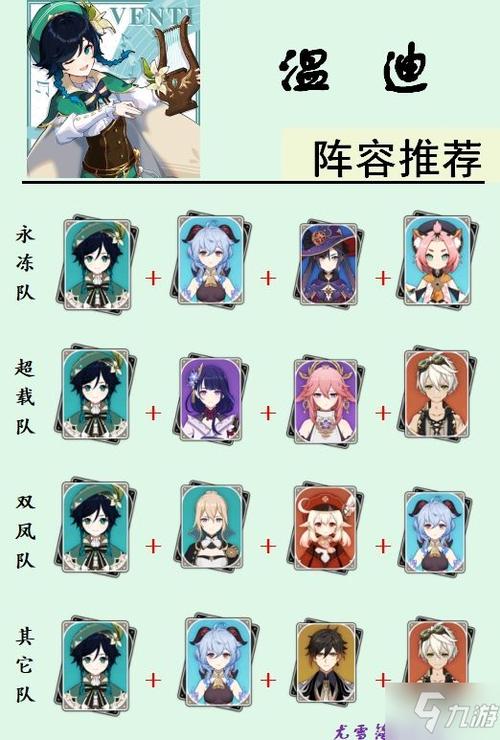 原神温迪配队推荐